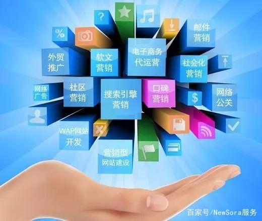 新公司互聯網營銷與銷售的實戰策略